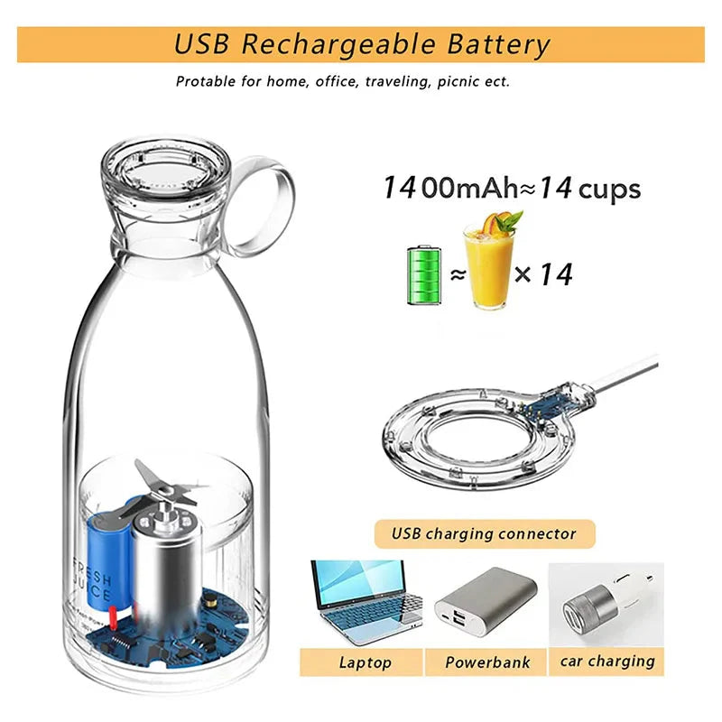Mini Portable Blender Electric Juicer Fruit Mixers Fruit Extractors Smoothies Mixer Multifunctional Juice Maker Machine Blender-1
